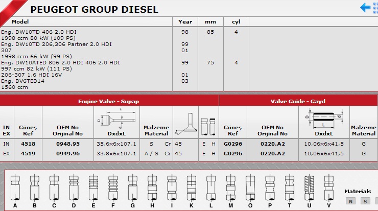 SİBOP TAKIMI 4518 4519 IN 4 EX 4 P206 P306 P406 2.0HDI