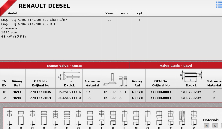 SİBOP TAKIMI 4694 4695 IN 4 EX 4 KANGO 1.9D EKSPRES R19 MEGANE LAGUNA 00-> F8Q