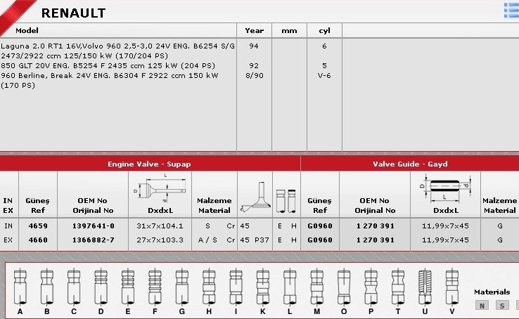 SİBOP GAYDI G0960 LAGUNA 2.0 16V