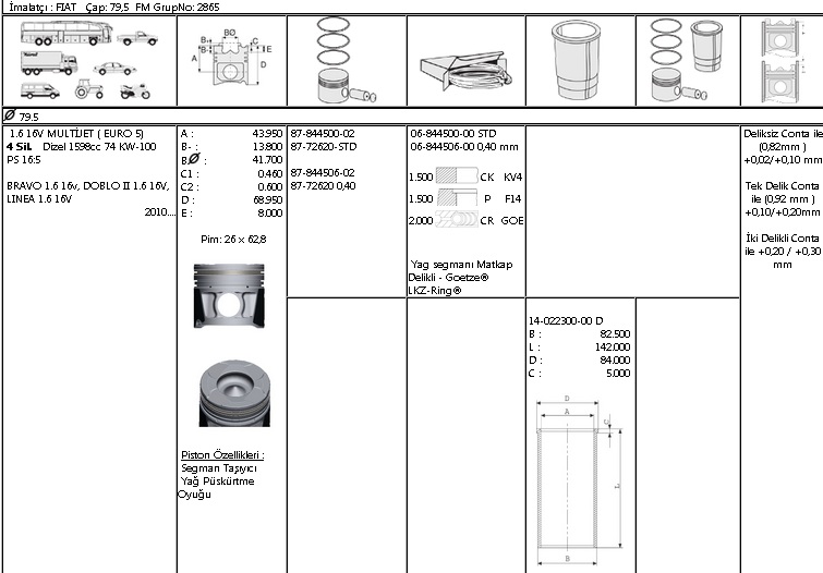 GÖMLEK 402230000 79,5MM DOBLO LINEA 1.6JTD-16V EURO 5