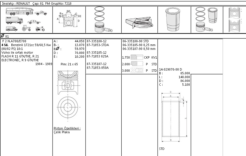 MOTOR SEGMANI 63351079 050 81,0 R12 FLASH 1700 MOTOR SEGMANI 63351079 050 81,0 R12 FLASH 1700