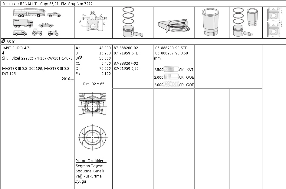 PİSTON SEGMAN 8771959-050 8788820702 85,00MM MASTER-III 2.3 (10-) EURO 5 M9T