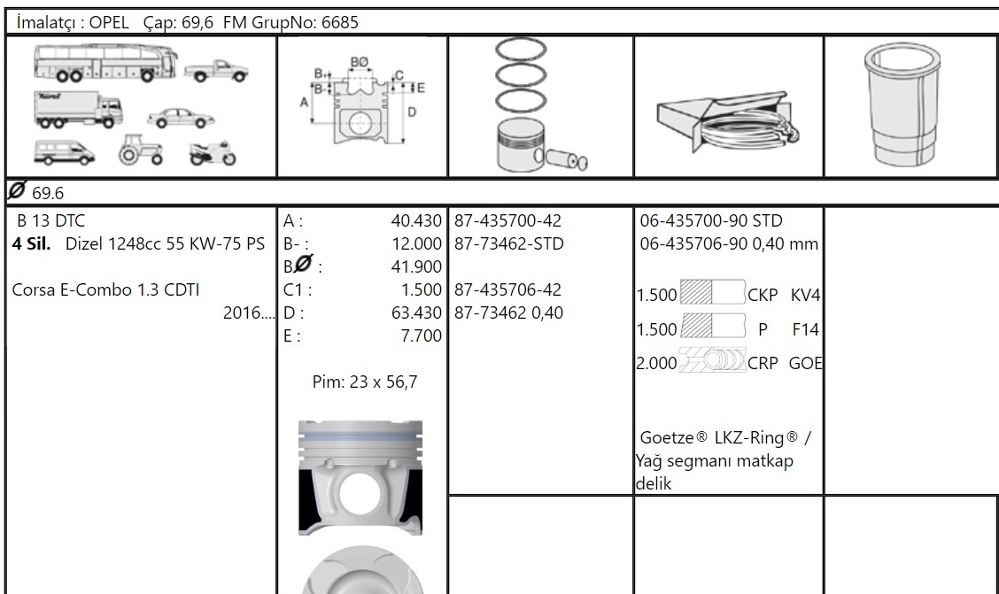 PİSTON SEGMAN 8773462 STD (69,60) 1.3MJET EURO6 EGEA DOBLO FIORINO PUNTO CORSA E